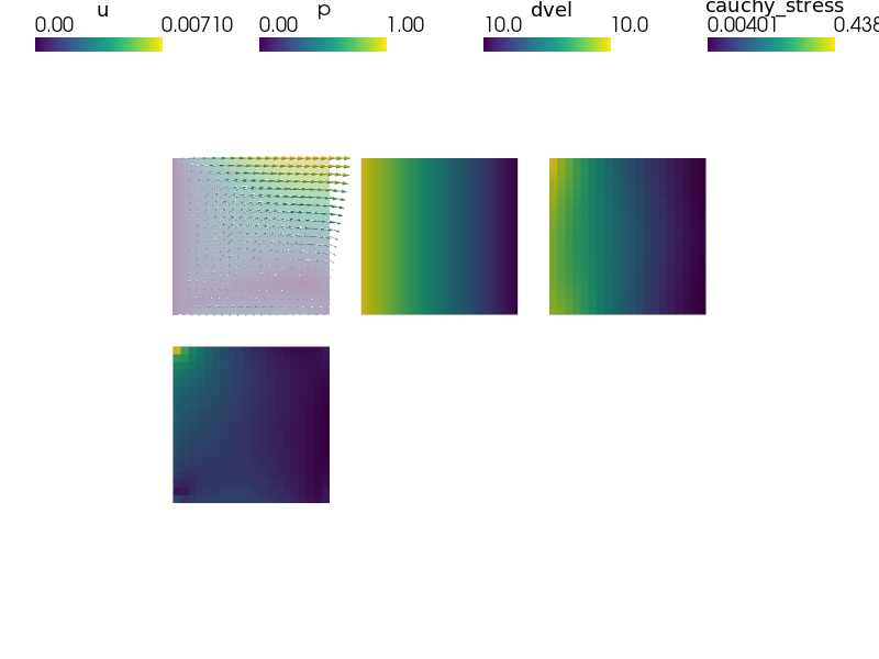 ../_images/multi_physics-biot_short_syntax1.png