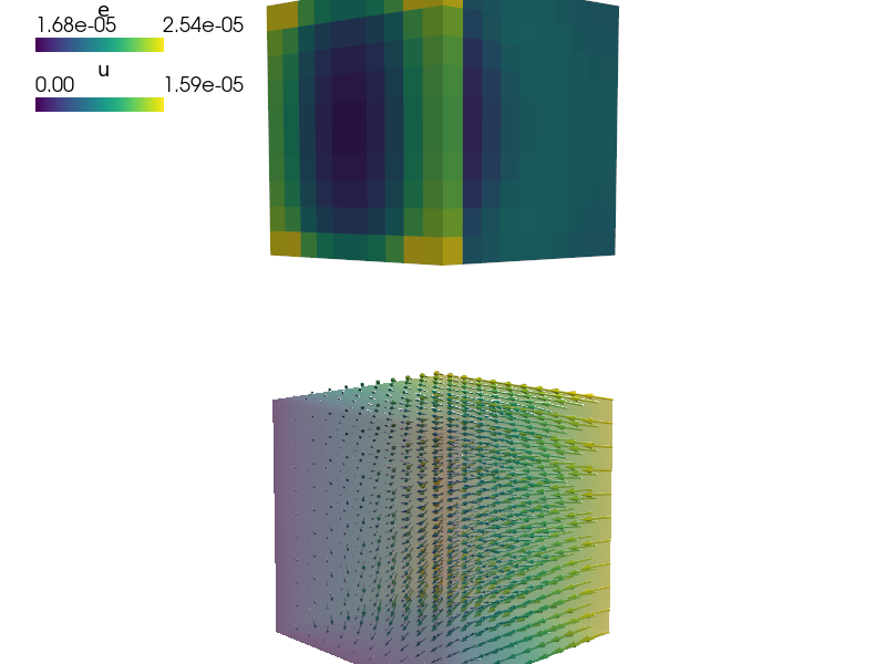 ../_images/multi_physics-piezo_elasticity_macro1.png