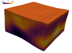 ../_images/multi_physics-piezo_elastodynamic.png