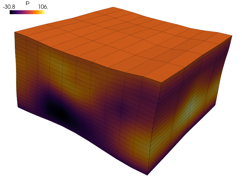 ../_images/multi_physics-piezo_elastodynamic1.png