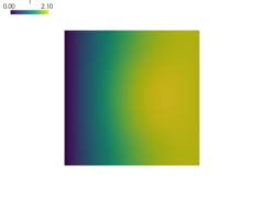 ../_images/multi_physics-thermal_electric.10.png