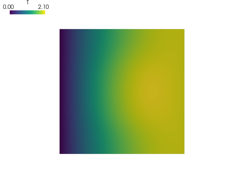 ../_images/multi_physics-thermal_electric.101.png