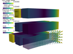 ../_images/multi_physics-thermo_elasticity.png