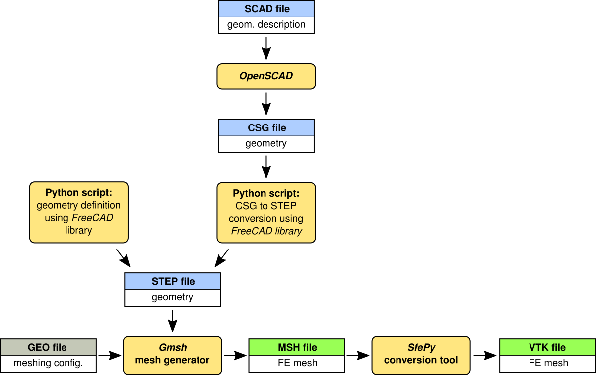 _images/workflow.png